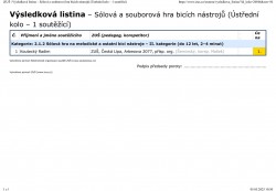 Výsledková listina ústředního kola – Sólová a souborová hra bicích nástroj.png>